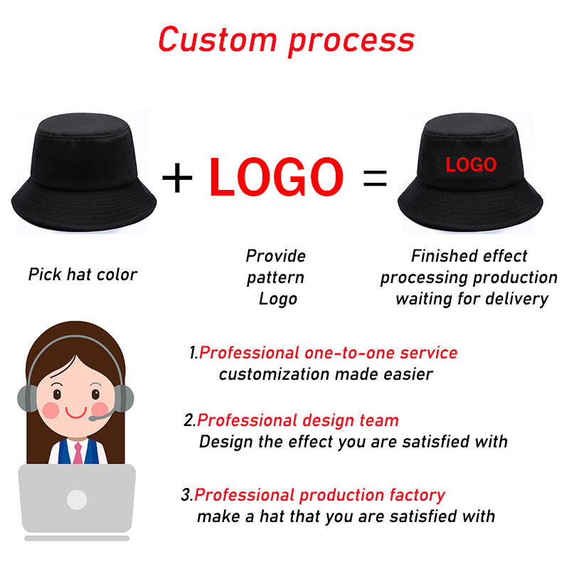 مخصص DIY التطريز المطبوعة شعار - مراجعة Bucket Hat Embroidered وسعره